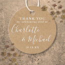 Search for rustic thank you wedding favour tags Script