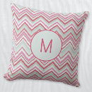 Recherche de rayures chevron coussins Abstrait