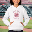 Recherche de baseball pulls capuche Nom