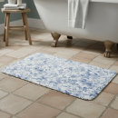 Search for blue toile bath mats Botanical