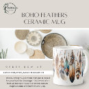 Recherche de feather tasses Muqueuse