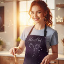 Search for aries aprons Horoscope