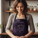 Recherche de symbole de zodiaque tabliers Astrologie