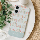 Recherche de earth iphone coques Cool