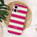 Search for raspberry iphone cases Chic