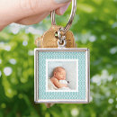 Search for lattice keychains Pattern