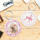 Recherche de caniche porteclés Porte clé de caniche