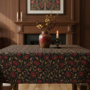 Search for william morris tablecloths Pattern