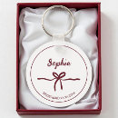 Search for girly decor keychains Script