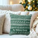 Search for retro old fashioned pillows Cute