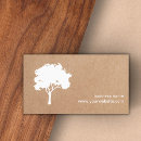 Recherche de arbre unique cartes visite Jardinage