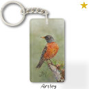 Search for bird watchers keychains Wildlife