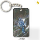 Search for birdwatcher keychains Birdwatching
