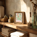 Recherche de australiennes art Floral