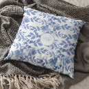 Recherche de cottage floral coussins Chinoiserie