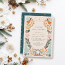 Search for angel christmas invitations Christianity