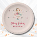 Recherche de ballet assiettes Filles