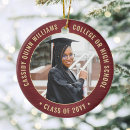 Search for burgundy gold ornaments Elegant