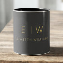Recherche de b 2 tasses Pour tous