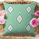 Recherche de design abstrait décoration coussins Turquoise