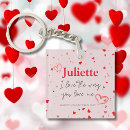 Search for valentines keychains Romance