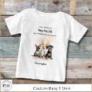 Recherche de queue de chiot Chiots