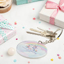 Search for party cake keychains Cute