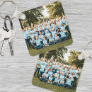 Recherche de pique nique accessoires Pour eux