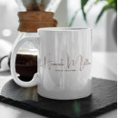 Recherche de marque tasses Petite entreprise