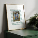 Search for christmas carol art Music