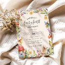 Search for fairy 1st birthday invitations Girl