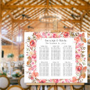 Search for butterfly chart posters Trendy
