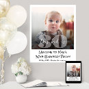 Recherche de anniversaire décorations fêtes Pour tous