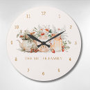 Recherche de botaniques horloges Mother