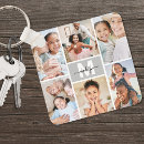 Recherche de mesures porteclés Mother