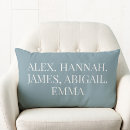 Recherche de moderne bleu coussins Famille