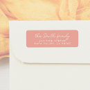 Search for pastel pink return address labels Script