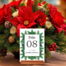 Search for christmas tree table cards Forest