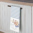 Recherche de déco maison cuisine linges Couple