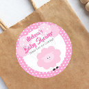 Search for sheep lamb stickers Girl