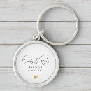 Recherche de keepsake porteclés Pour eux