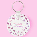 Search for girls birthday party keychains For kids