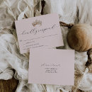 Recherche de princesse de conte de fées invitations Fête d'anniversaire princesse