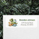 Search for for boys return address labels Boys birthday party