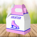 Recherche de patinage ballotins Fête d'anniversaire
