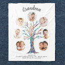 Search for photo keepsake blankets Stylish