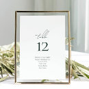 Search for elegant numbers table cards Calligraphy script