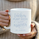 Recherche de sa citation inspirée tasses Teacher