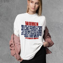 Search for abortion is healthcare tshirts Feminist
