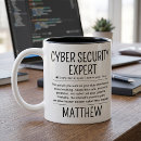 Recherche de expert tasses Drôle